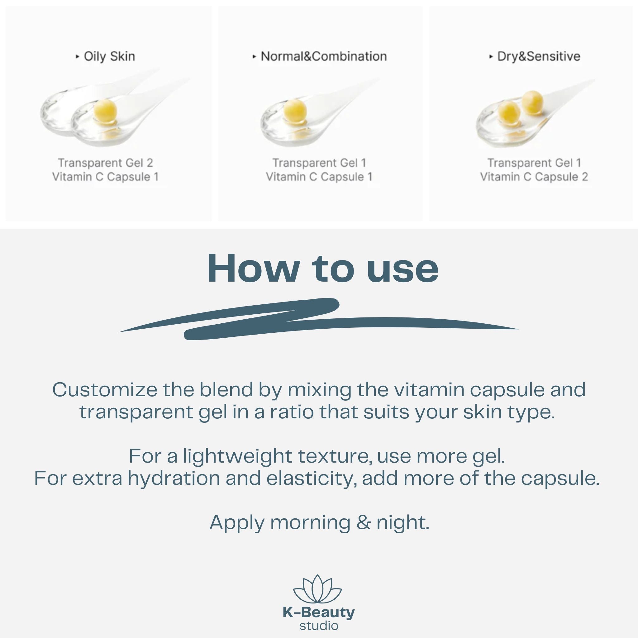 How to use Medicube Deep Vita C Capsule Cream