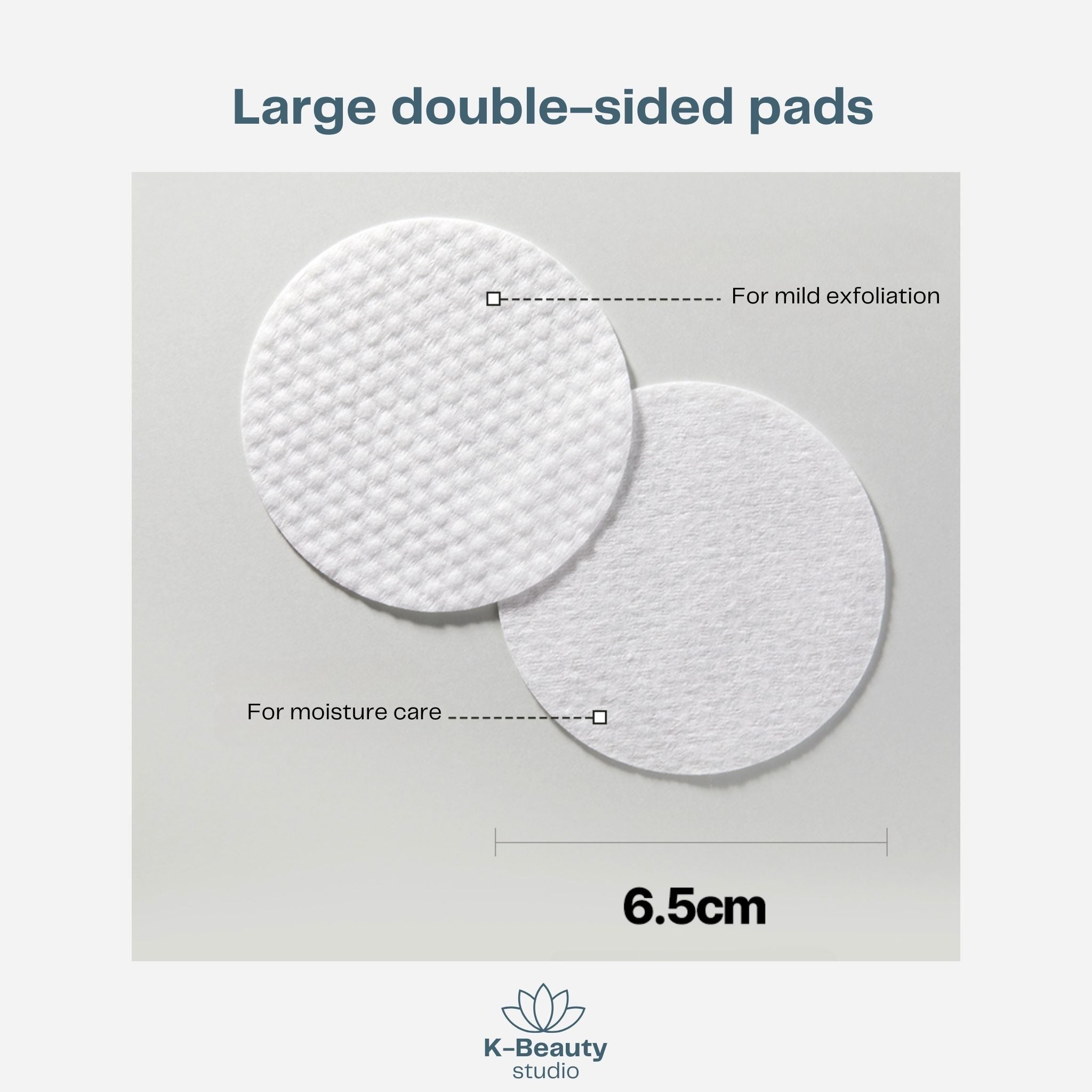 Torriden Balanceful Cica Toner Pads Sizes