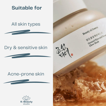 Beauty of Joseon Ground Rice and Honey Glow Mask Skin Types