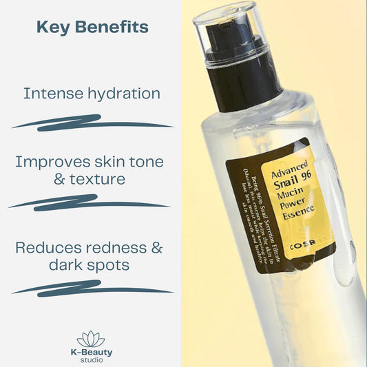 COSRX Advanced Snail 96 Mucin Power Essence Benefits