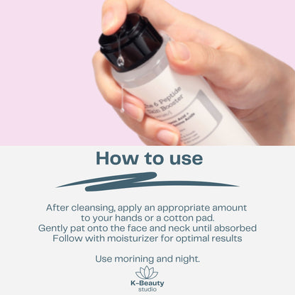 How to use COSRX The 6 Peptide Skin Booster