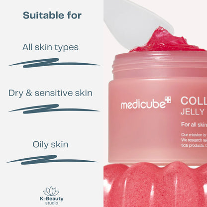 Medicube Collagen Jelly Cream Skin Types