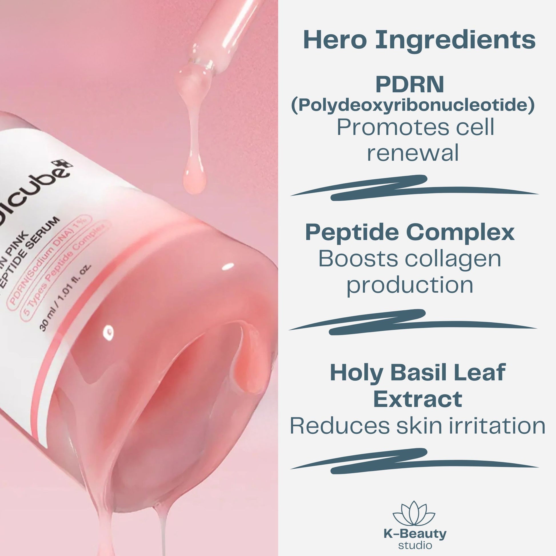 Medicube PDRN Pink Peptide Serum Ingredients