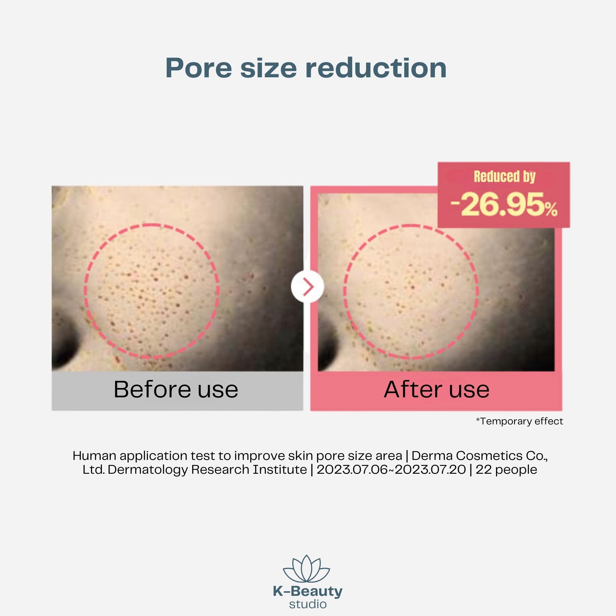Torriden Cellmazing Firming Cream Results2