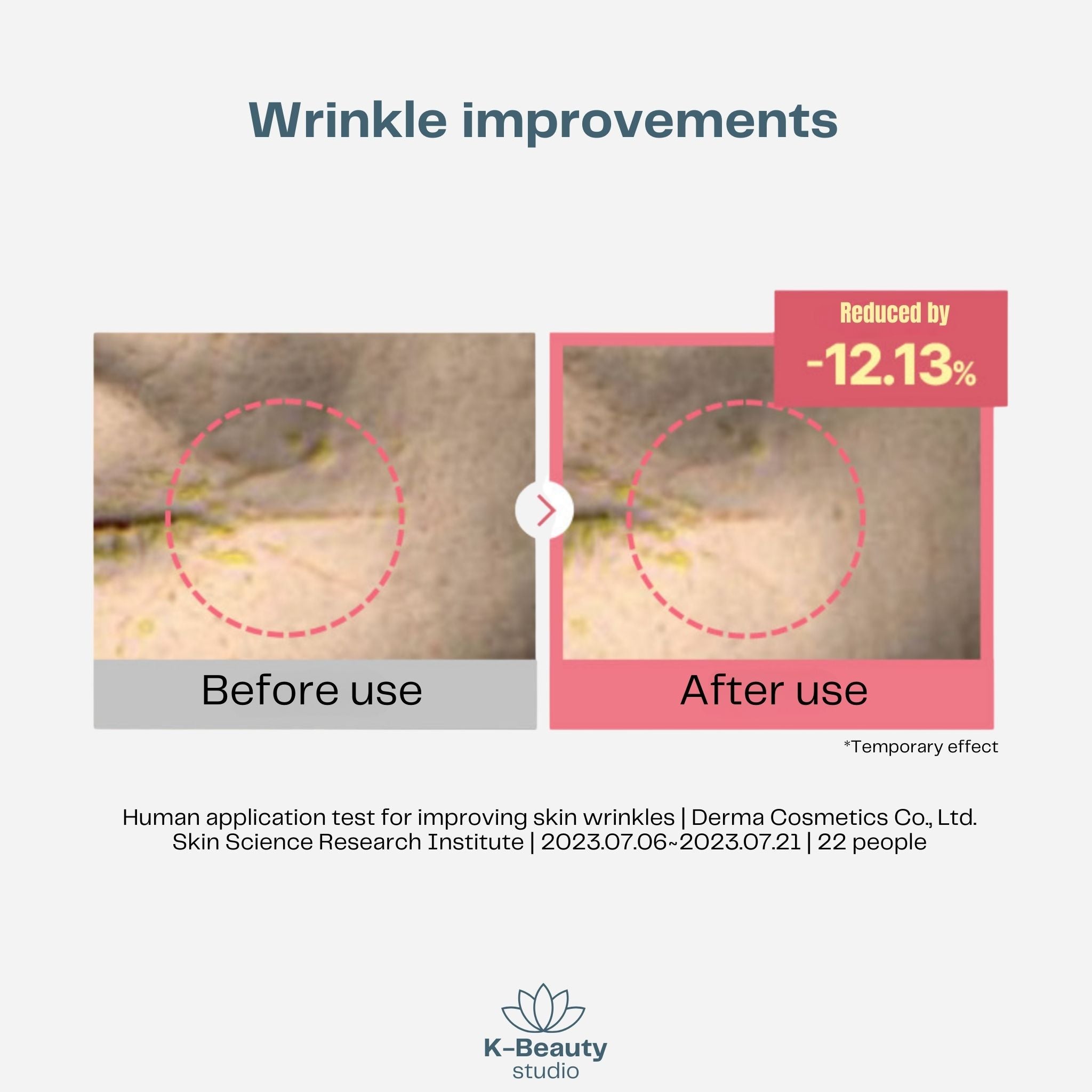 Torriden Cellmazing Firming Cream Results3