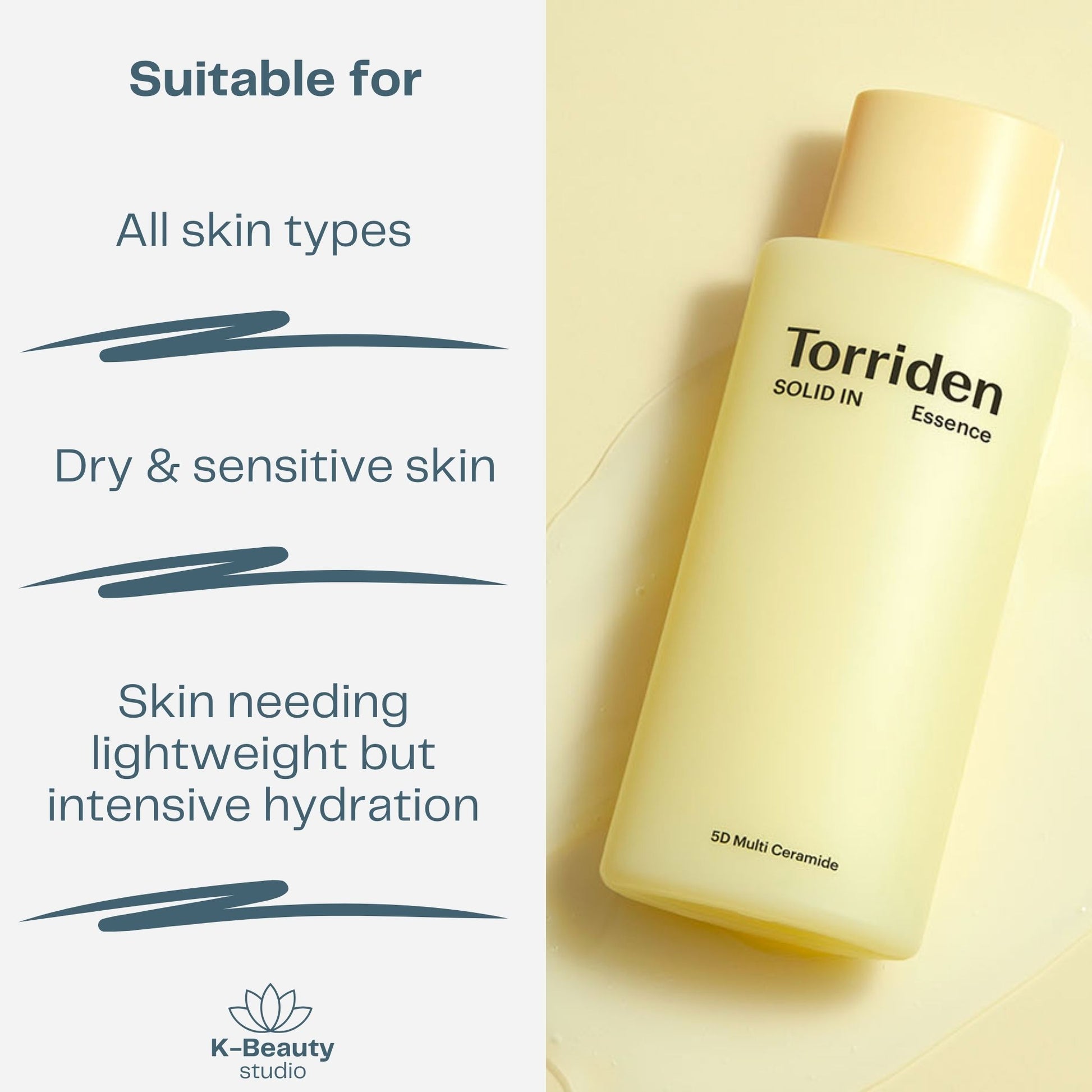 Torriden Solid In Essence Skin Types
